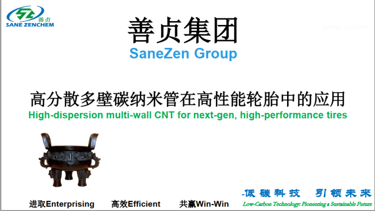 SaneZen Group cover slide: High-dispersion multi-wall CNT for next-gen, high-performance tires – Low-Carbon Technology, Pioneering a Sustainable Future