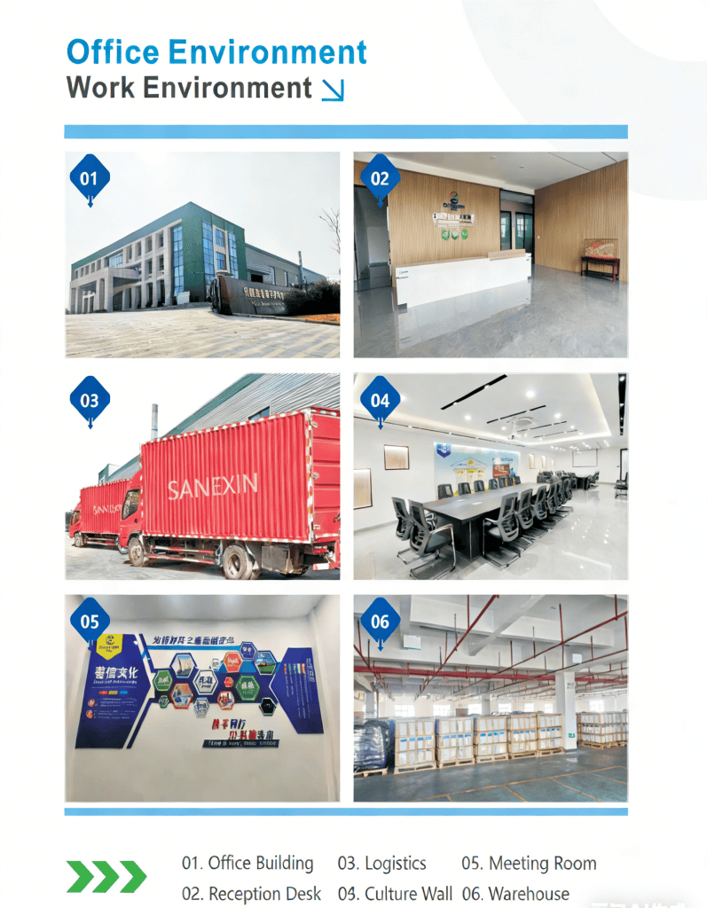 :External view of the Sanexin office building and manufacturing facility