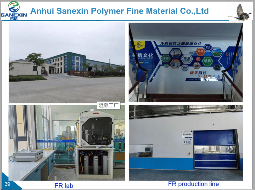 Aerial view of the Sanexin Polymer manufacturing complex in Xuancheng City, Anhui Province, China, featuring advanced production lines and R&D centers dedicated to GreenThinking® FR Series flame retardants.