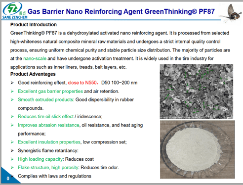 Rheological curve and gas permeability test for GreenThinking PF87 replacing N660 carbon black in tire inner liner and factory to produce PF series