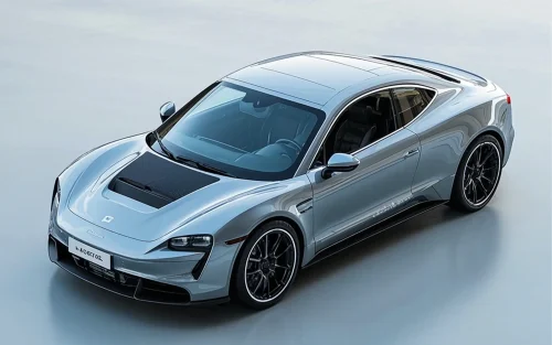 Automotive Industry
