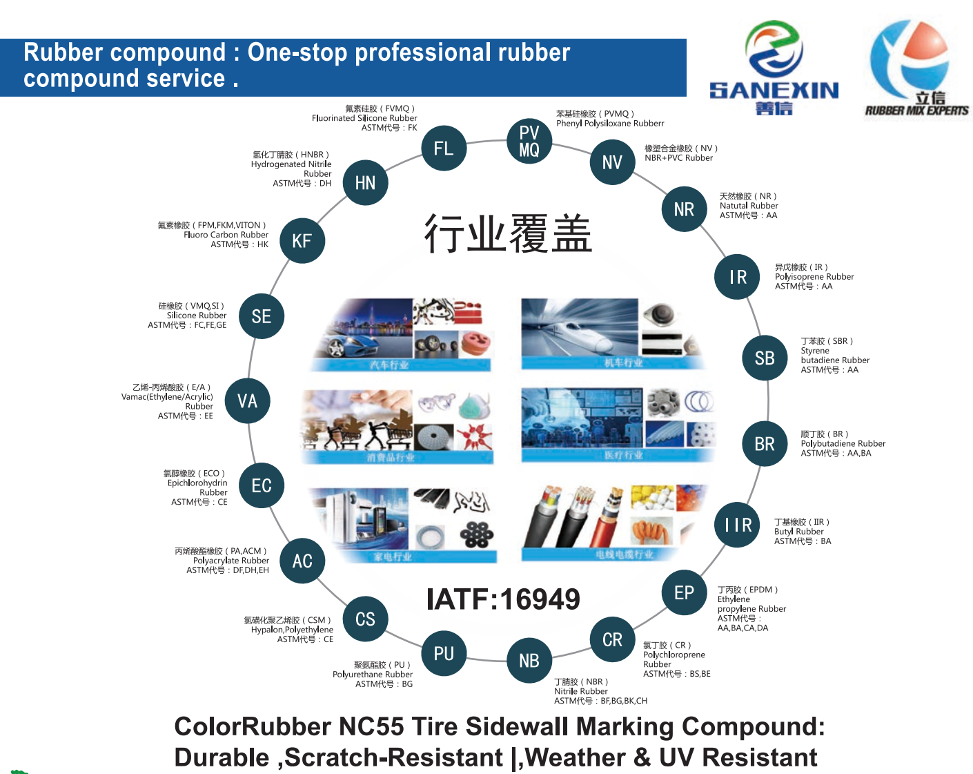 Full range of Rubber compound