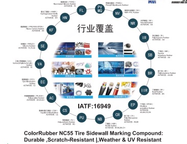  Full range of rubber compound service