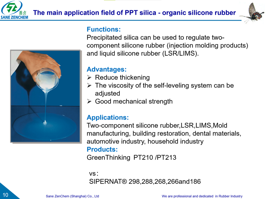 The main application field of PPT silica - organic silicone rubber 
