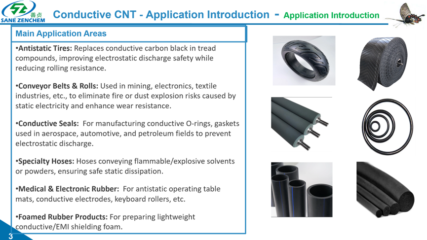 Main application of Carbon Nanotubes in FKM and EPDM compounds
Key Advantages of CNT44G