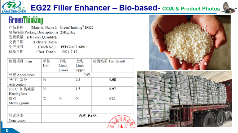 Bio based Filler enhancer -COA and products’ Photos