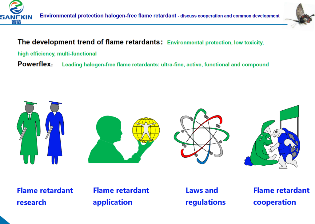 Applications of Halogen-Free Flame Retardants