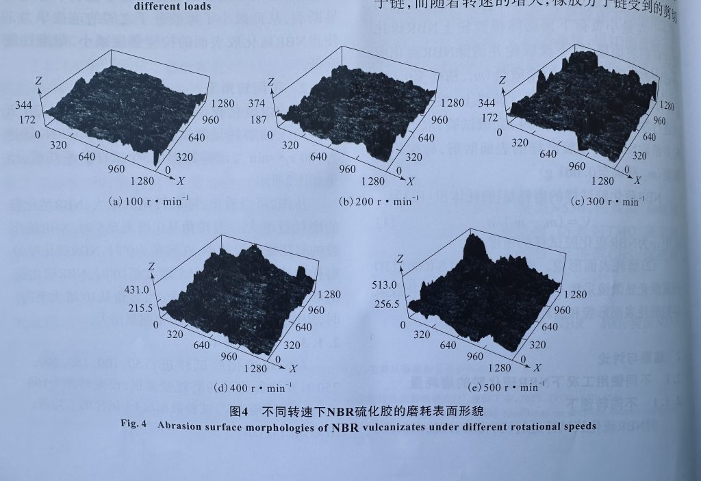 Abrasion surface morphologies of NBR vulcanizates under different rotational speeds