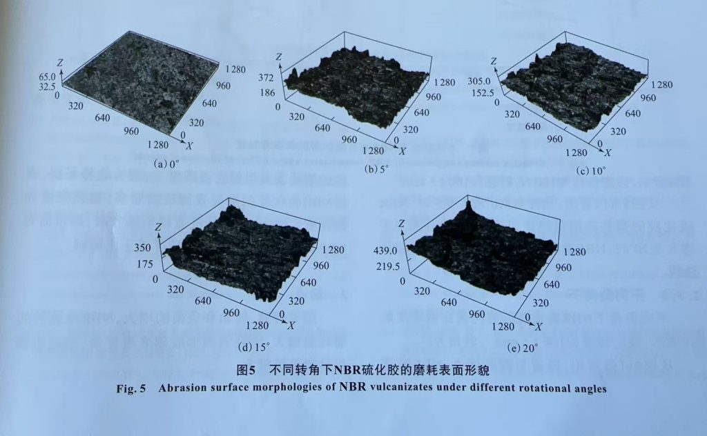 Abrasion surface morphologies of NBR vulcanizates under different rotational angles