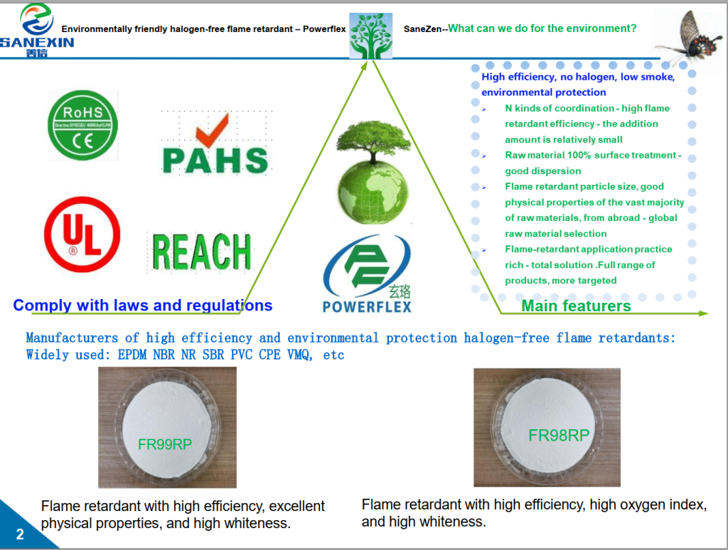  Environmentally friendly halogen free flame retardant  