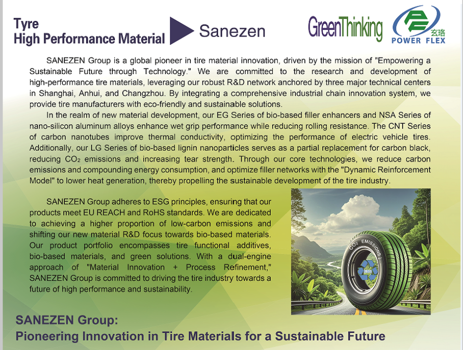 SANEZEN Group corporate mission graphic: Innovation in high-performance and sustainable tire materials.