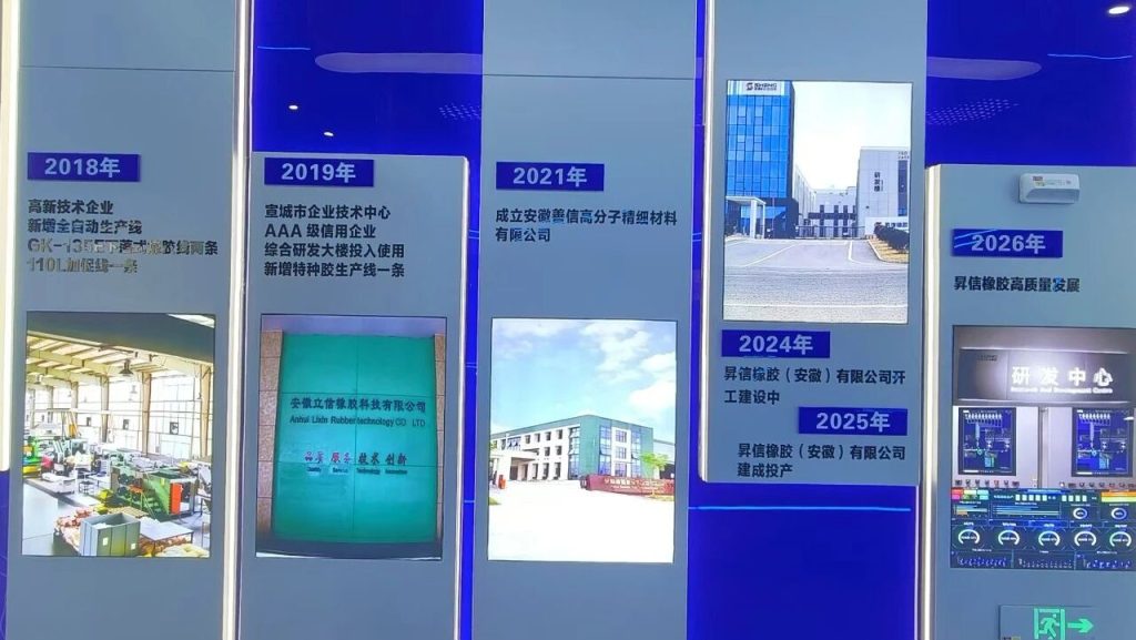 Comprehensive history of Sane Zenchem Group, a leading custom rubber compound manufacturer in China. The timeline highlights key milestones: established in 2008, IATF 16949 quality management certification in 2017, recognized as a High-Tech Enterprise in 2018, and the strategic launch of the new intelligent smart factory in Xuanzhou Economic Development Zone, Anhui (2024-2026).
