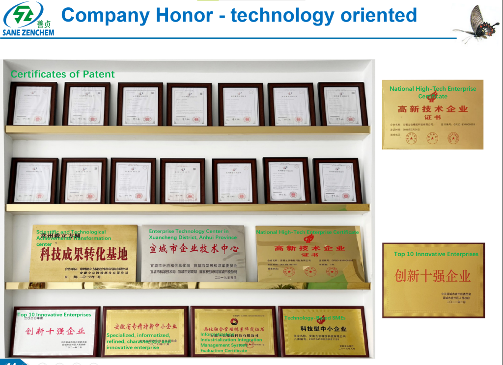  Detailed features of Sane Zenchem’s advanced rubber compounding facility in Xuancheng, Anhui. 1) World-class equipment: Specialized lines for FKM, HNBR, and NBR featuring German-imported UTH gear pump filtration and 16-channel precision oil control. 2) Intelligent Control: Full-process MES (Manufacturing Execution System) ensuring 100% data traceability and stable compounding quality. 3) R&D Strength: CNAS-standard laboratory managing over 10,000 custom rubber formulations compliant with REACH, RoHS, and FDA standards.