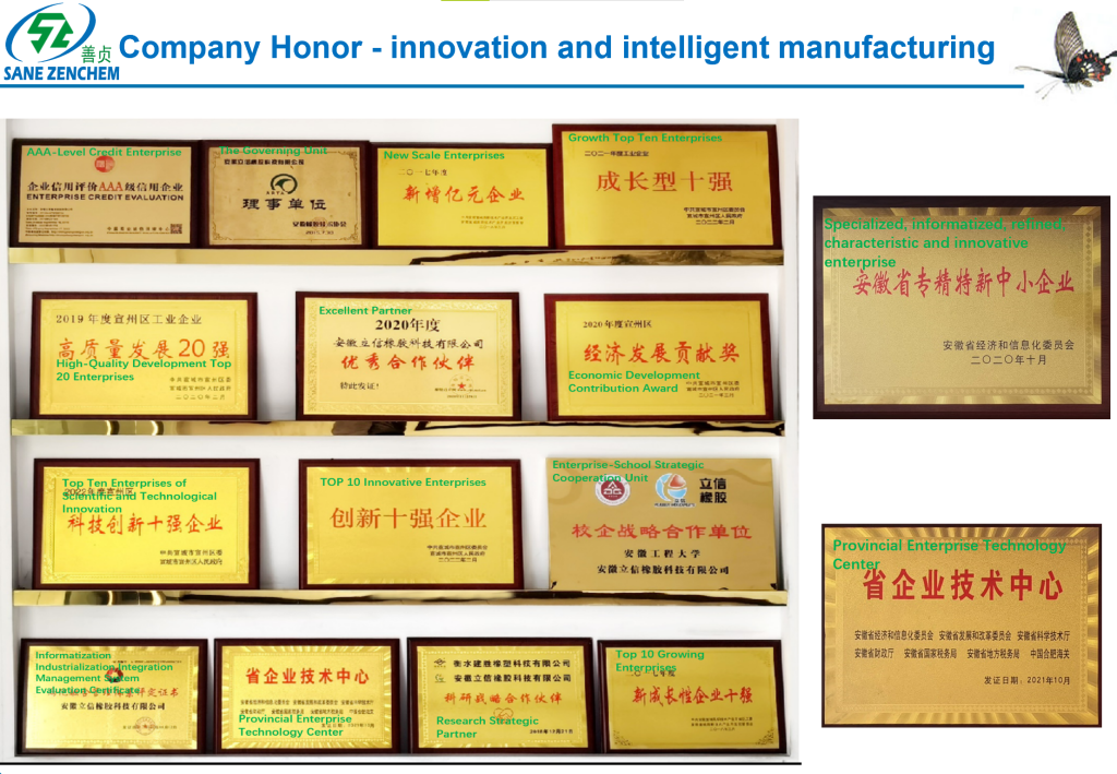 Detailed features of Sane Zenchem’s advanced rubber compounding facility in Xuancheng, Anhui. 1) World-class equipment: Specialized lines for FKM, HNBR, and NBR featuring German-imported UTH gear pump filtration and 16-channel precision oil control. 2) Intelligent Control: Full-process MES (Manufacturing Execution System) ensuring 100% data traceability and stable compounding quality. 3) R&D Strength: CNAS-standard laboratory managing over 10,000 custom rubber formulations compliant with REACH, RoHS, and FDA standards.