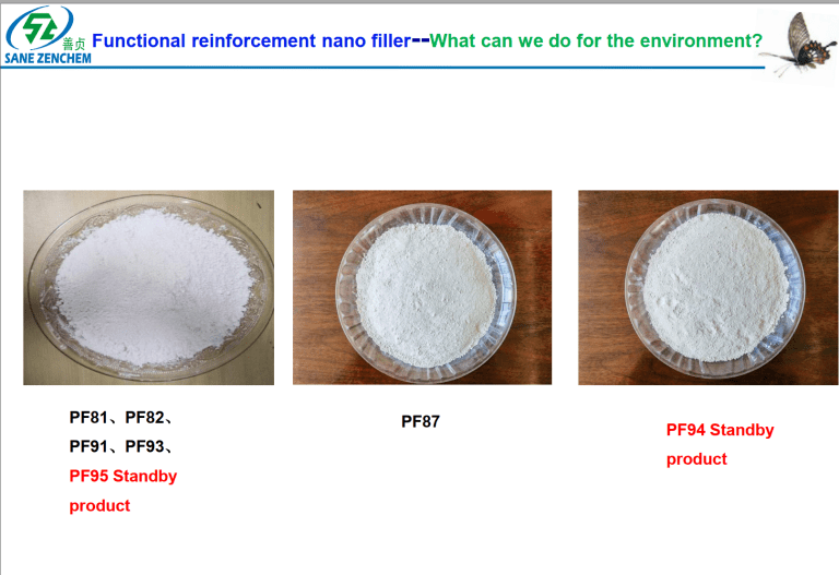 A product showcase slide titled "Functional reinforcement nano filler—What can we do for the environment?" featuring three glass dishes containing white/off-white fine powders