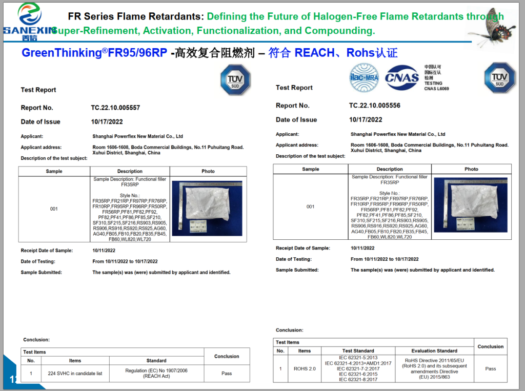 GreenThinking® FR99RP functionalized flame retardant from Sanexin – super-refinement, activation, and compounding technology, fully compliant with REACH (224 SVHC) and RoHS 2.0 directives.