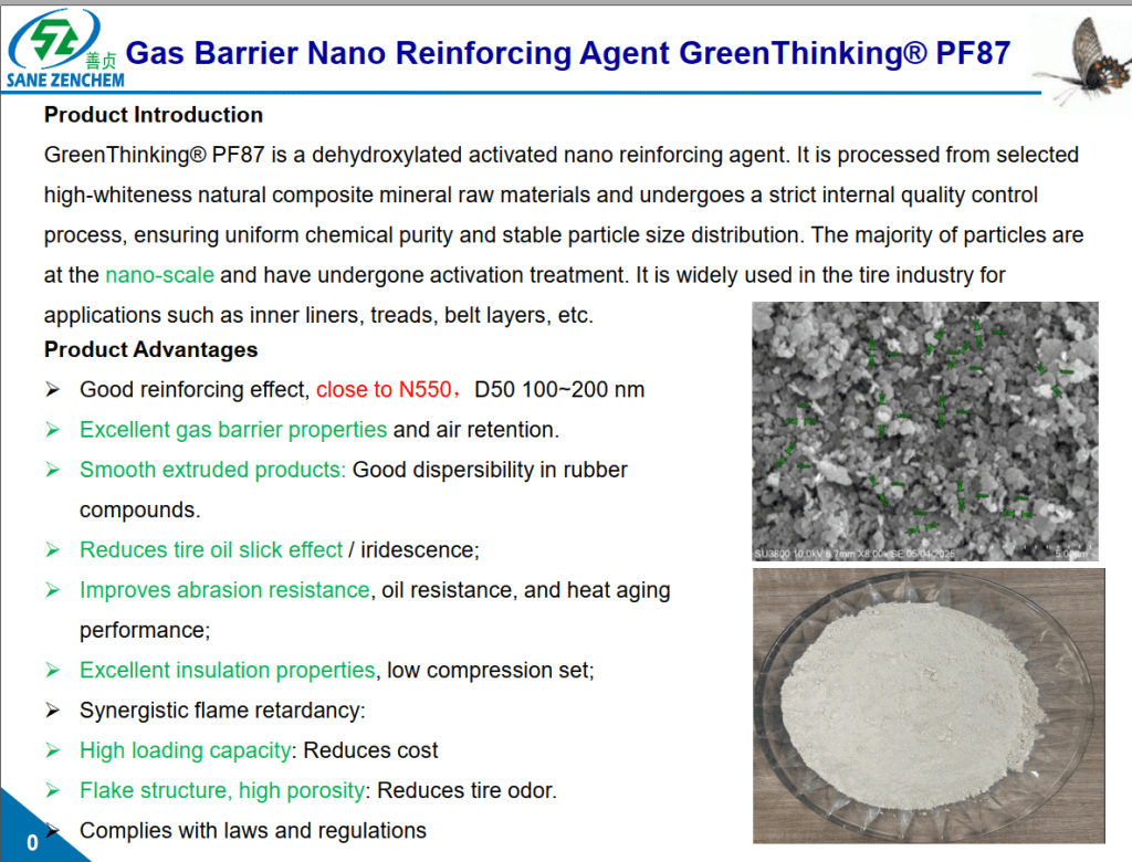 Describes PF87 as a dehydroxylated activated nano reinforcing agent processed from natural composite minerals. It highlights applications in the tire industry (inner liners, treads, belt layers).